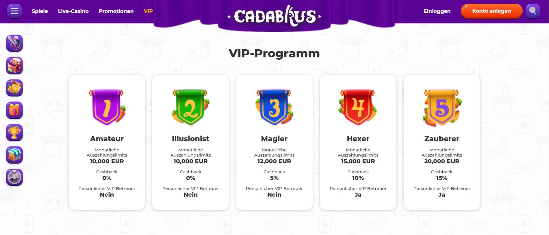 cadabrus casino vip-programm